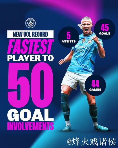 哈兰德欧冠传奇:首发50场打入51球,独领风骚 哈兰德欧冠传奇:首发50场打入51球,独领风骚